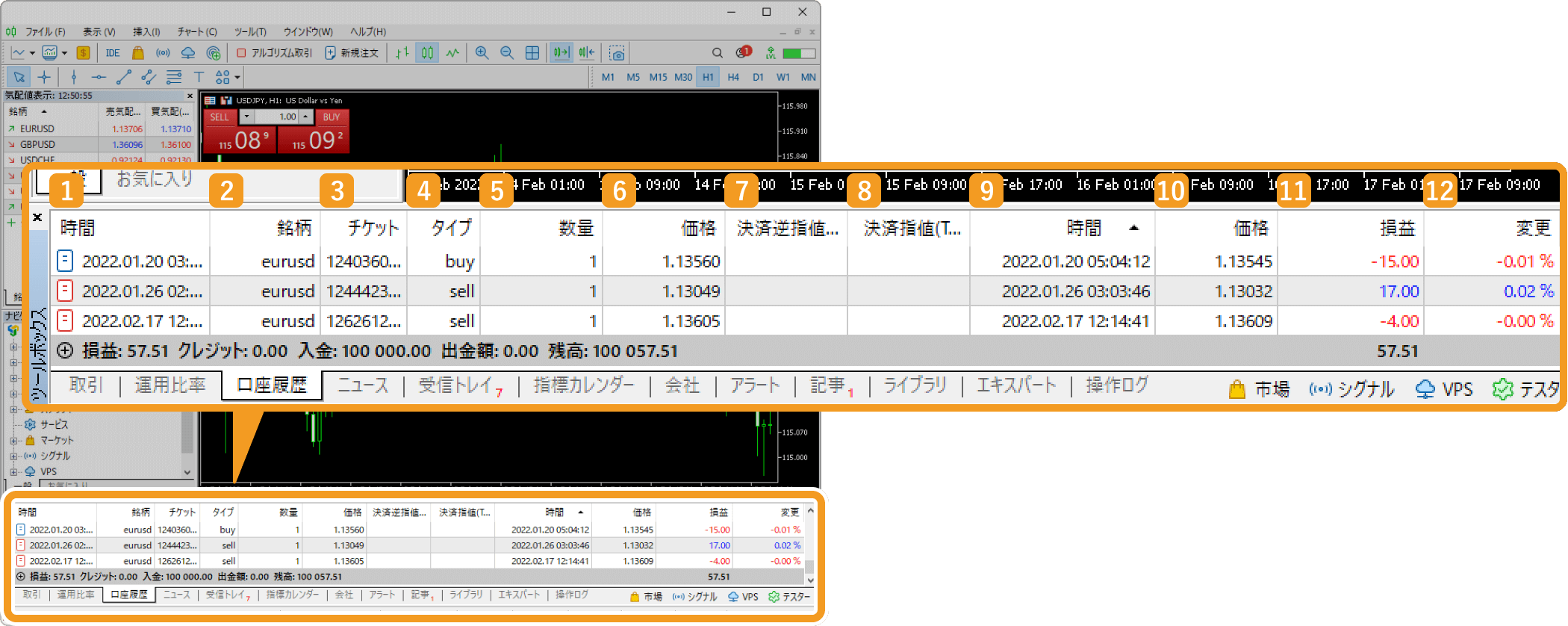 ツールボックス内の「口座履歴」タブ