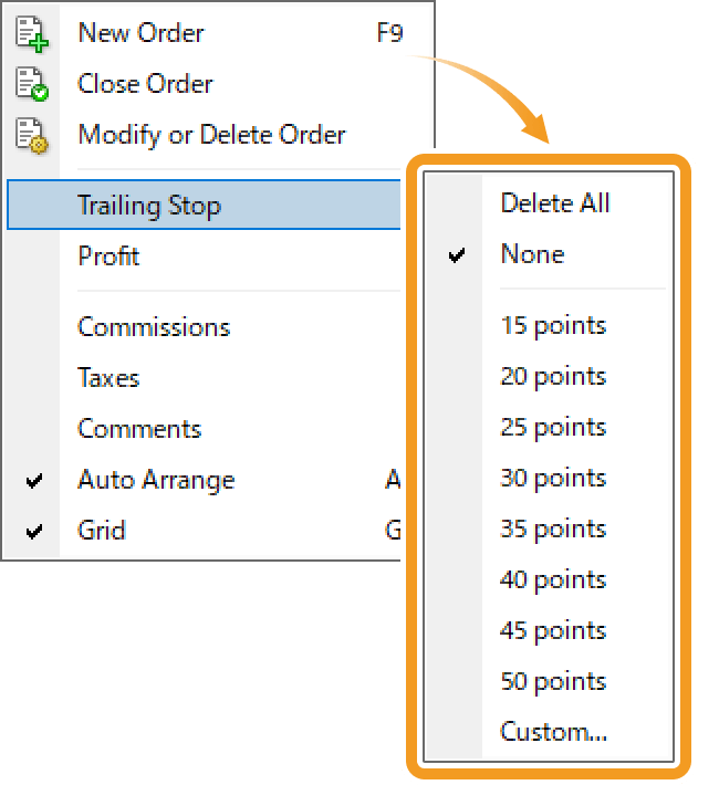 Customize a trailing stop level