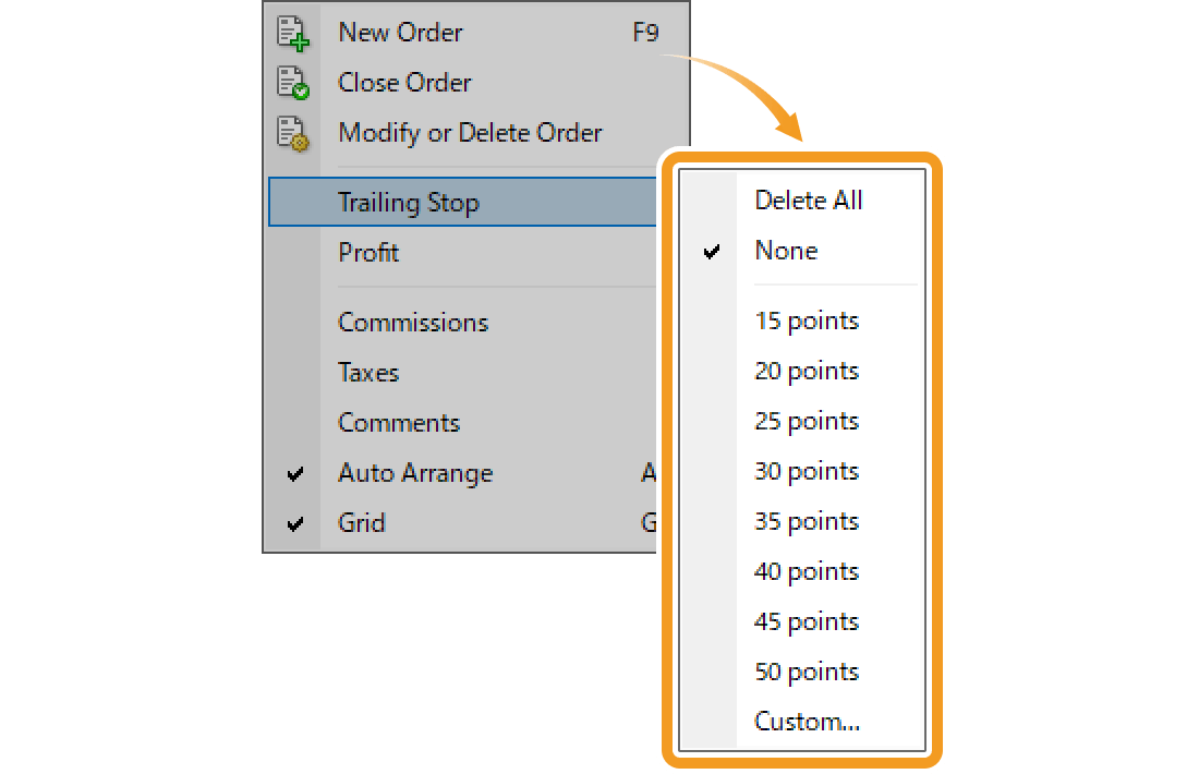 Customize a trailing stop level