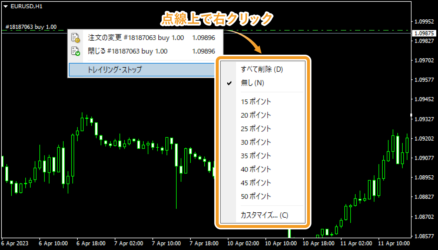 チャート上でトレーリングストップ注文を設定