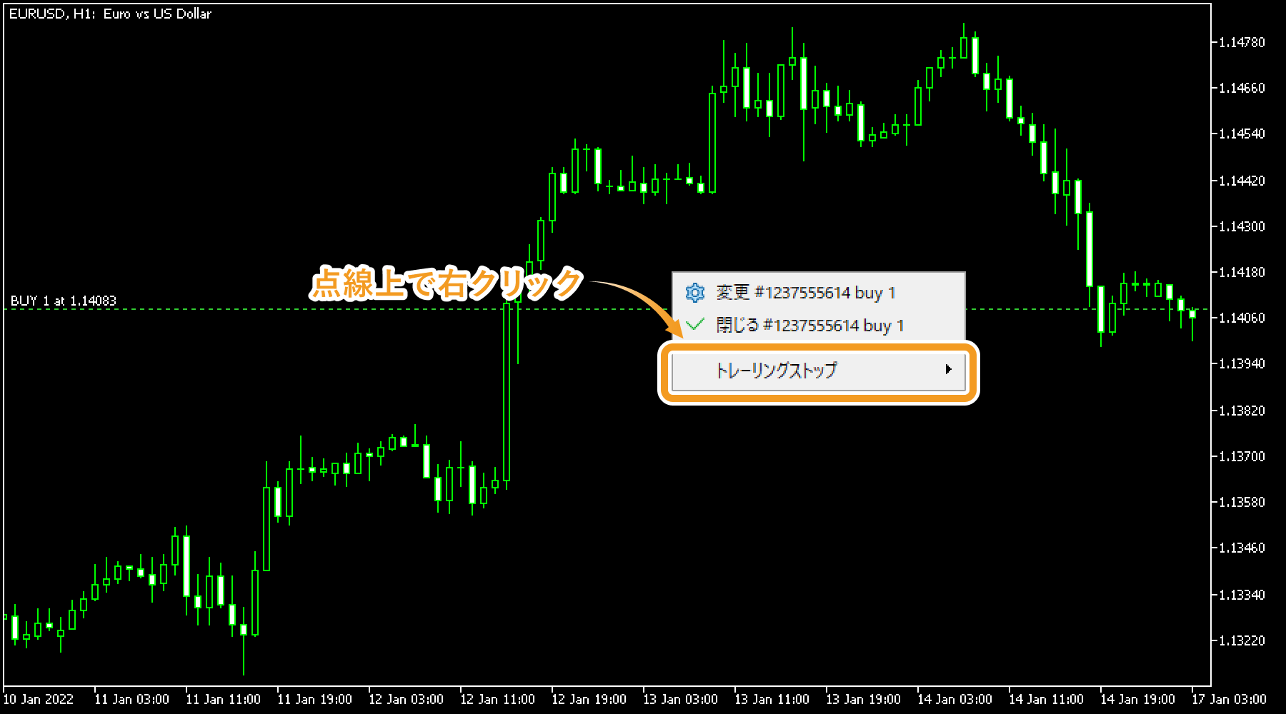 チャート上にポジションを表示する方法