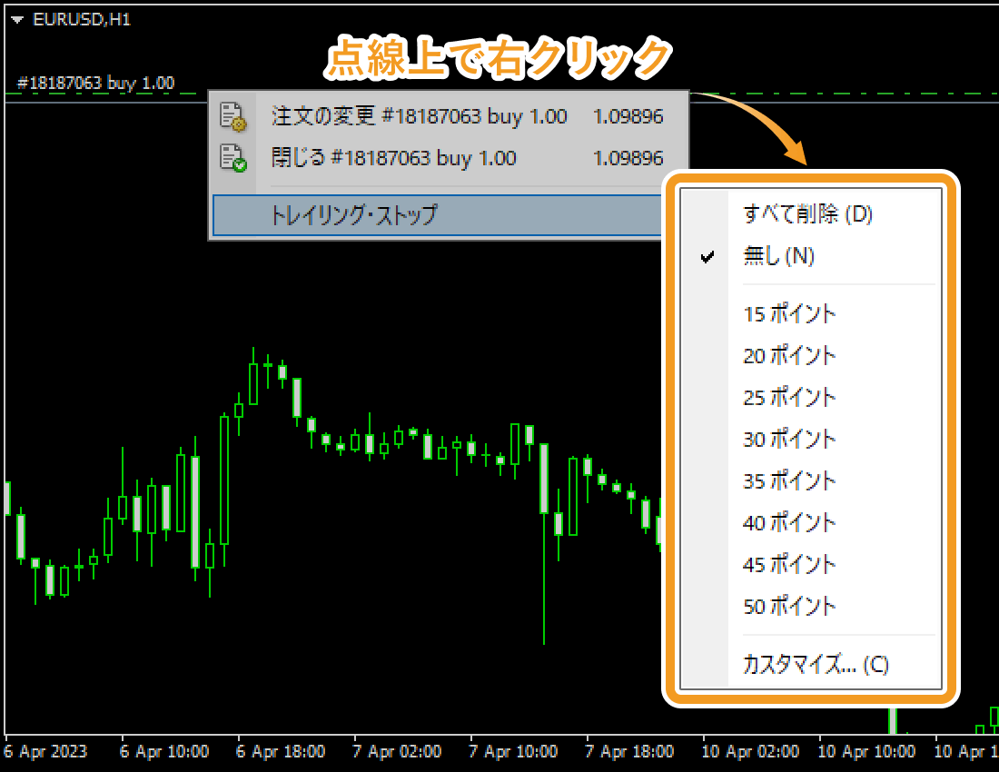 チャート上でトレーリングストップ注文を設定