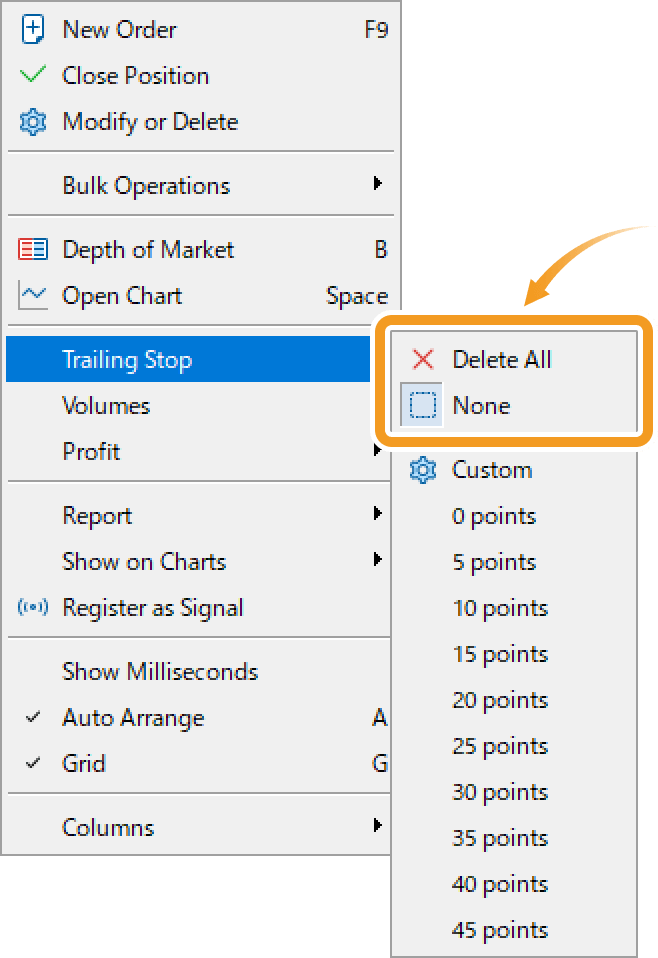 How to show position on chart