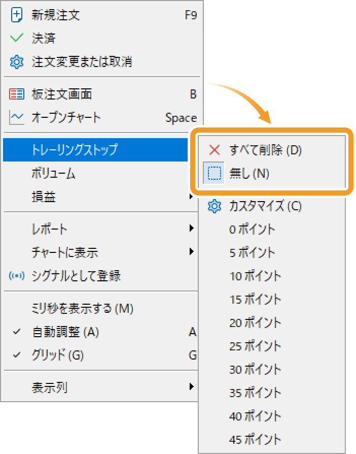 チャート上にポジションを表示する方法