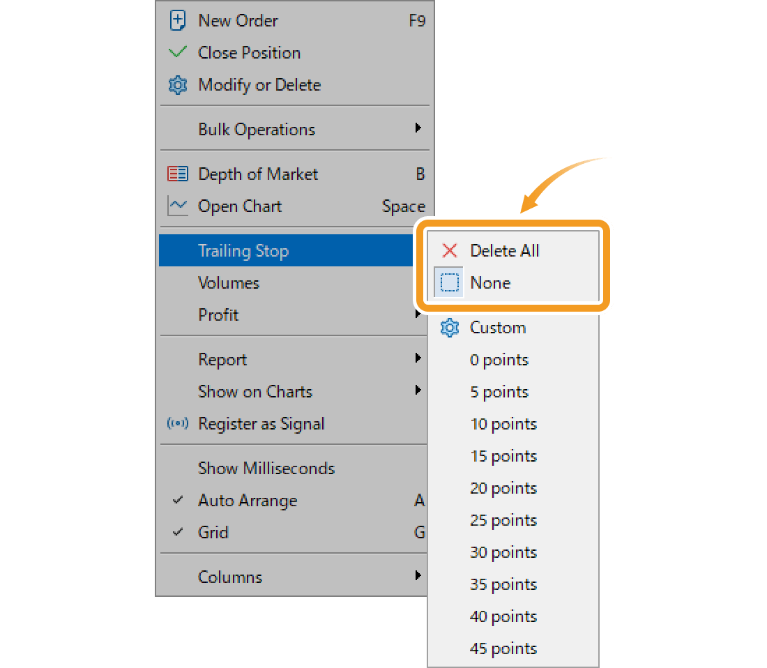 How to show position on chart