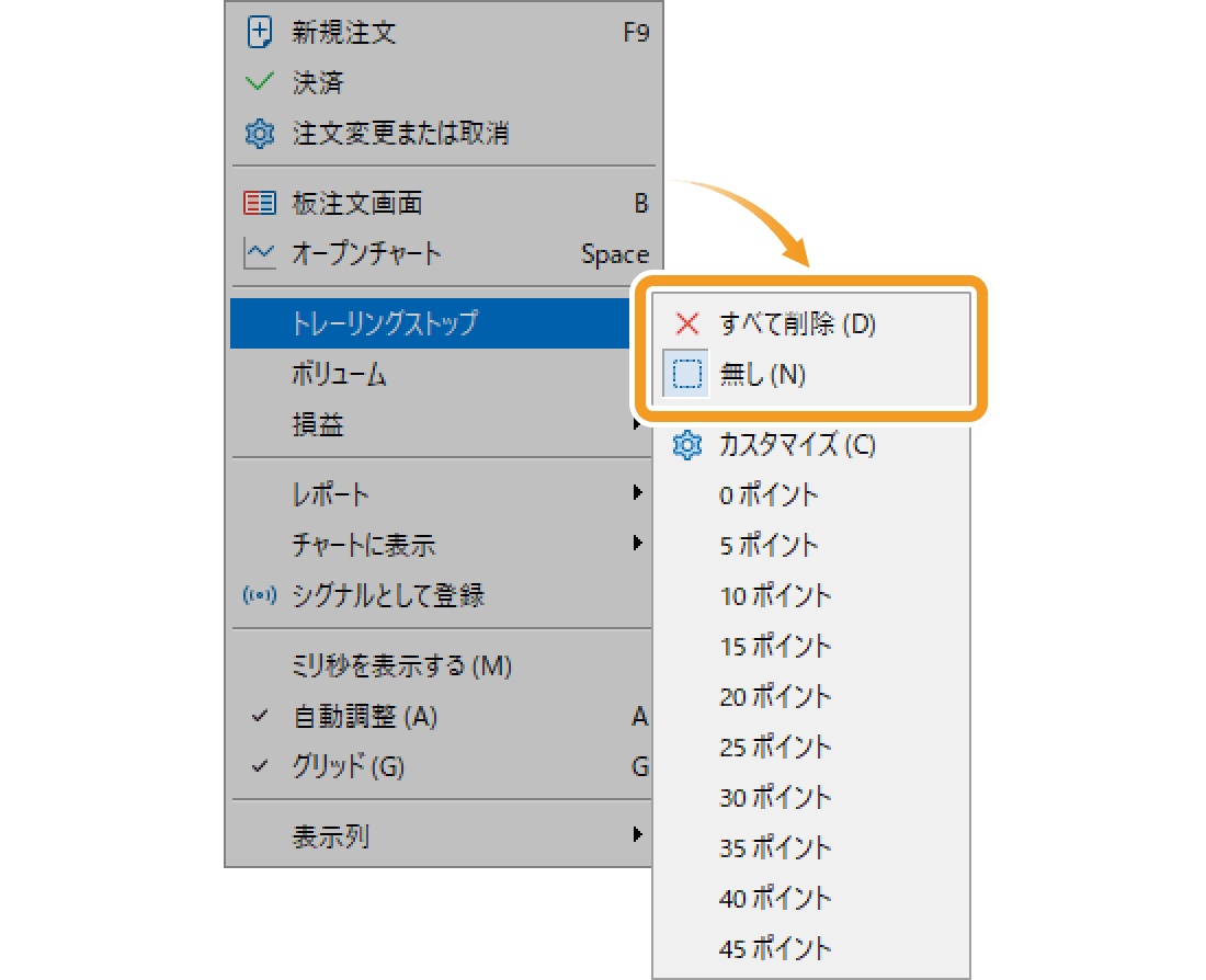 チャート上にポジションを表示する方法