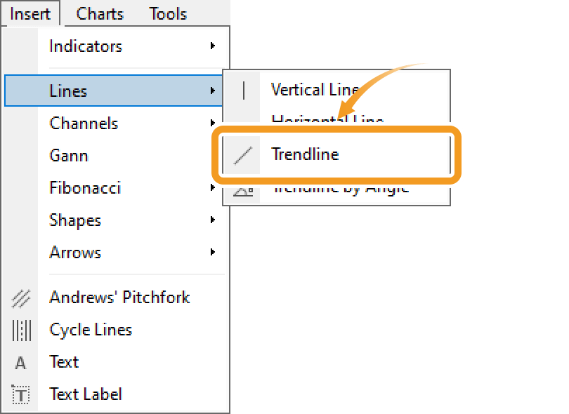 Draw a trendline from the menu