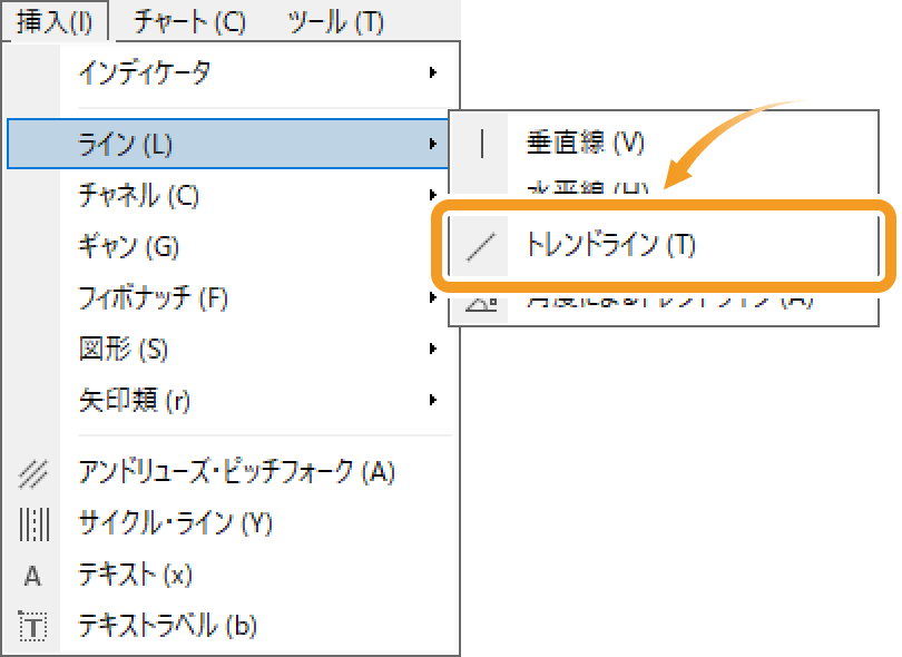 メニューバーから「トレンドライン」を選択