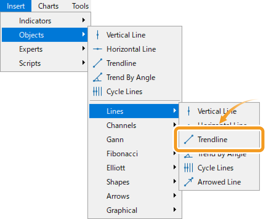 Draw a trendline from the menu