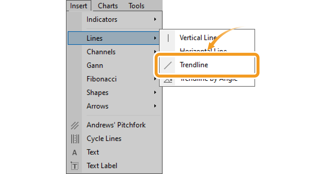 Draw a trendline from the menu