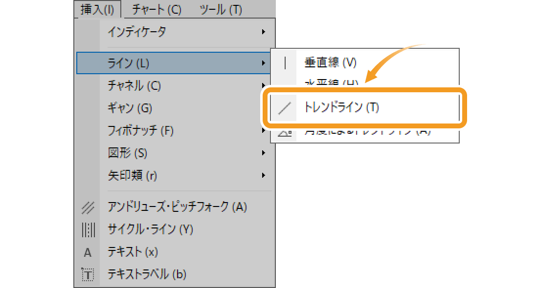 メニューバーから「トレンドライン」を選択