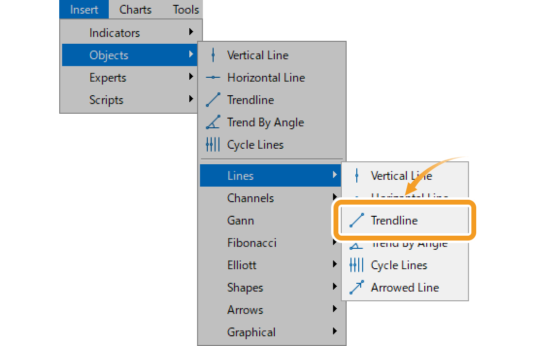 Draw a trendline from the menu