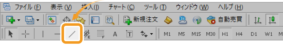 ツールバーから「トレンドラインの作成」を選択