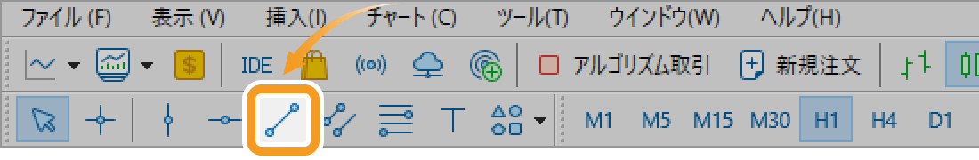 ツールバーからトレンドラインを表示する方法