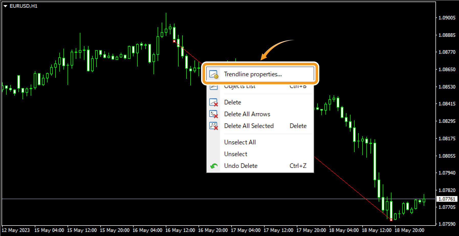 Display trendline properties