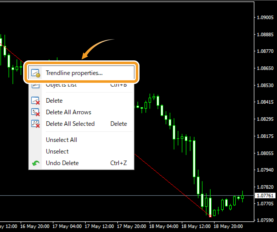 Display trendline properties