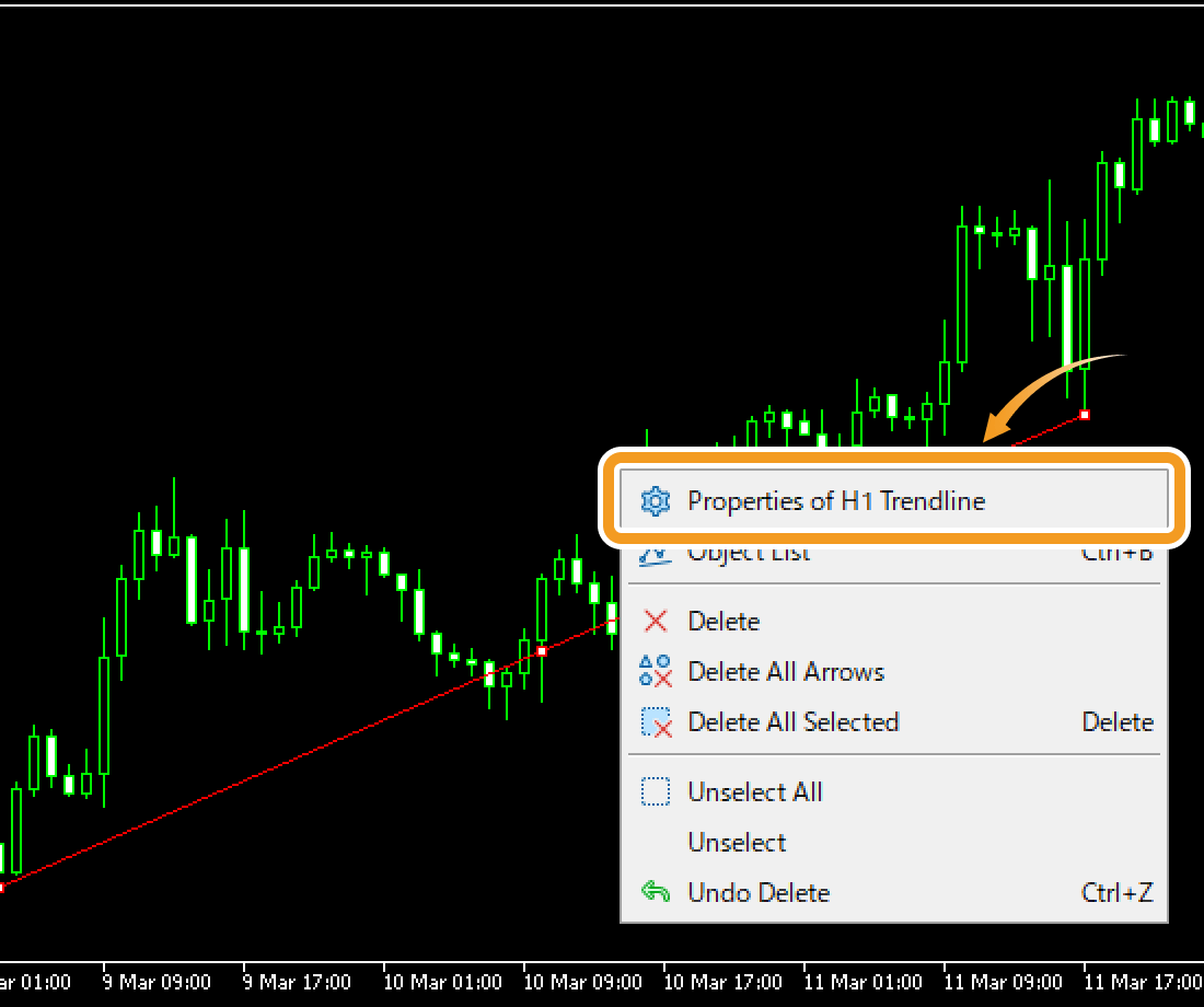 Modify the trendline settings