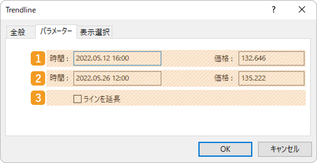 トレンドラインの「パラメーター」設定