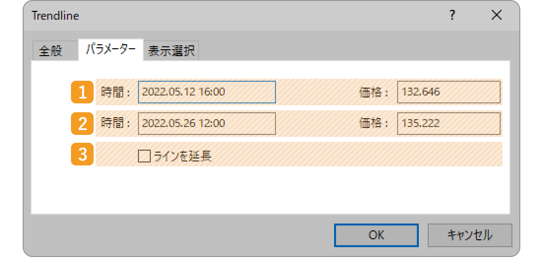 トレンドラインの「パラメーター」設定