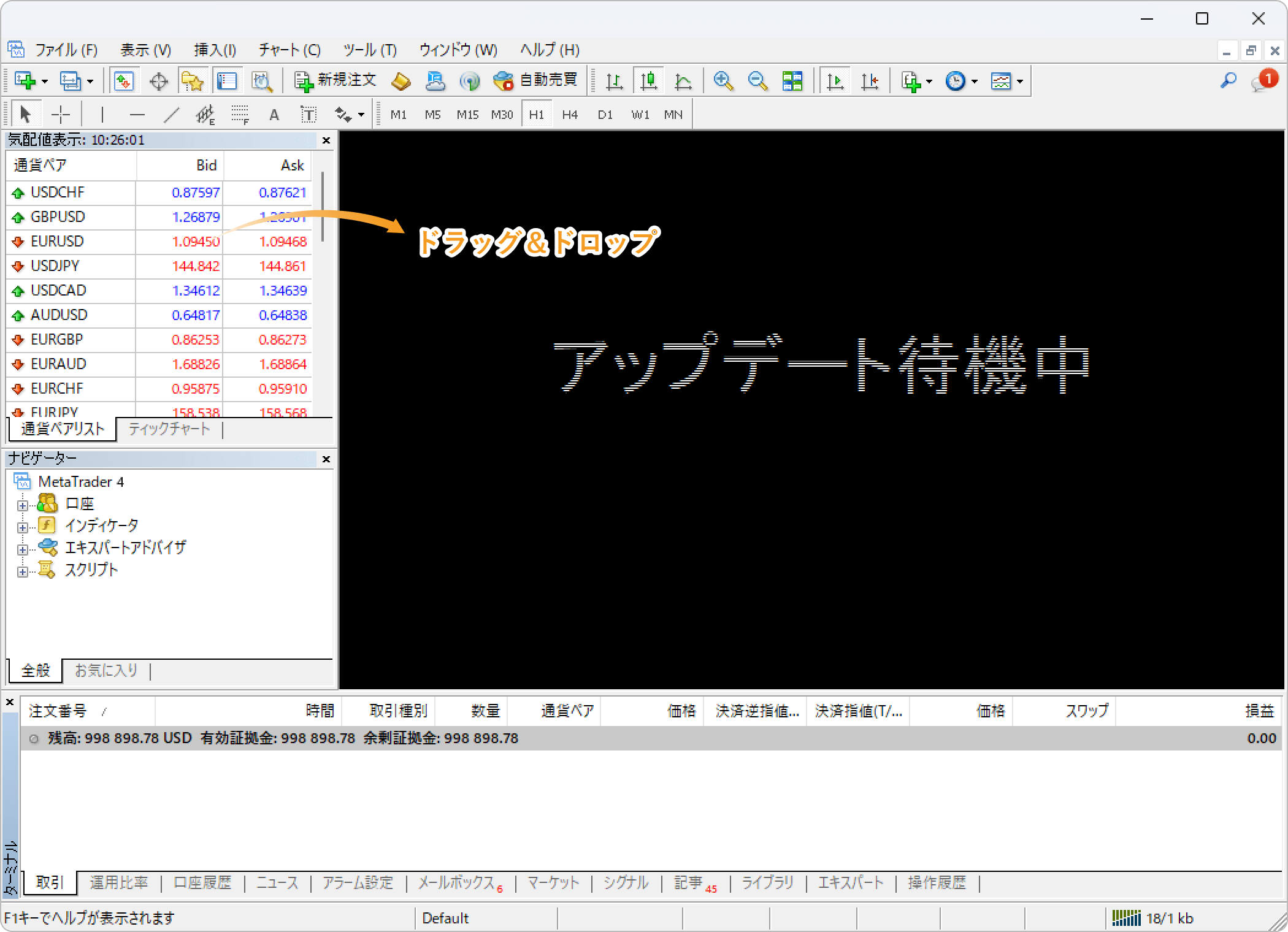 銘柄名と時間足のみが表示されたチャートウィンドウ