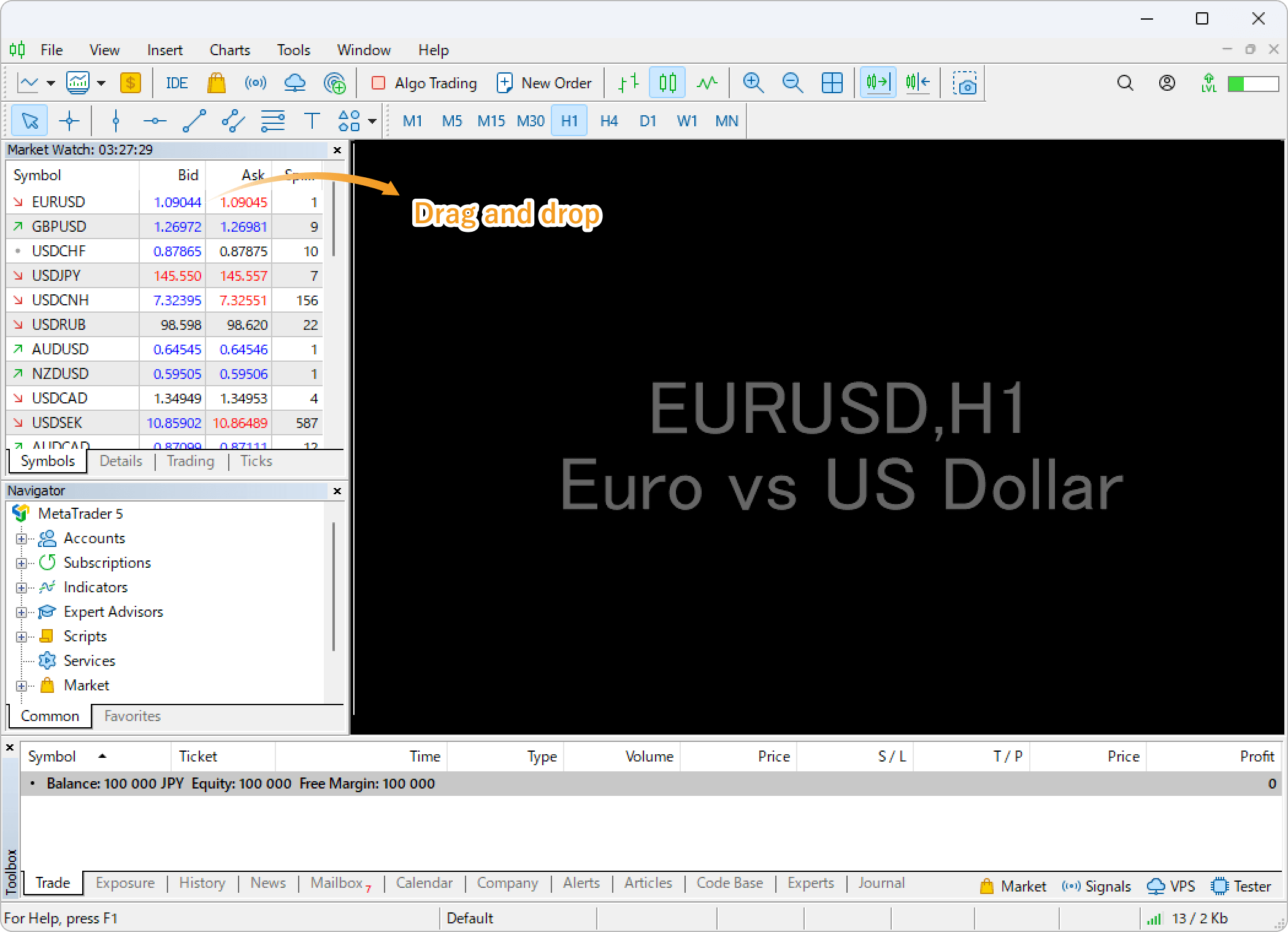 Chart only with symbol name and timeframe