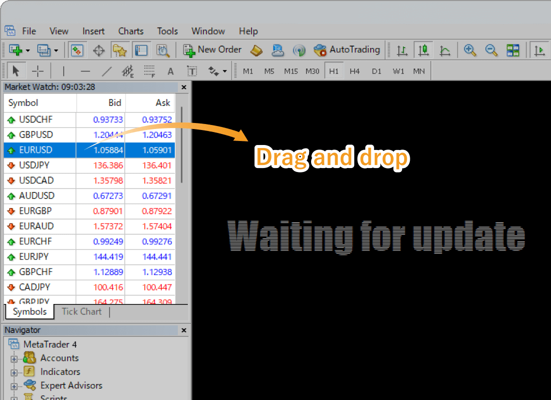 Chart only with symbol name and timeframe