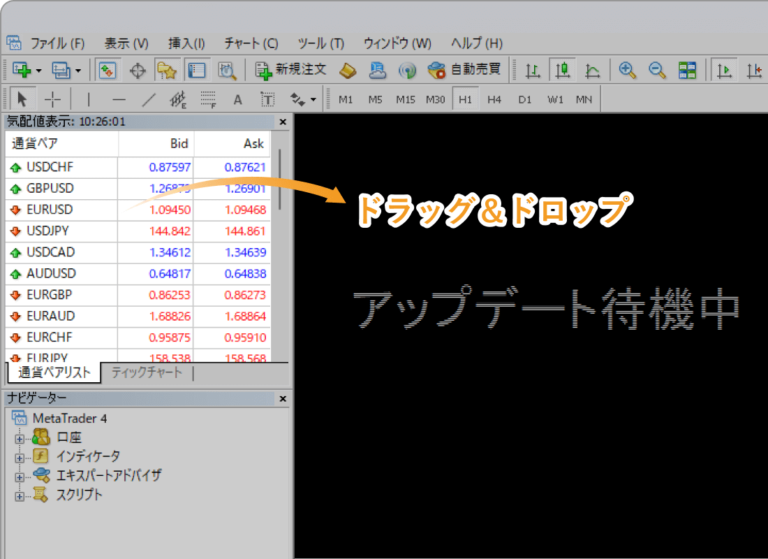 銘柄名と時間足のみが表示されたチャートウィンドウ