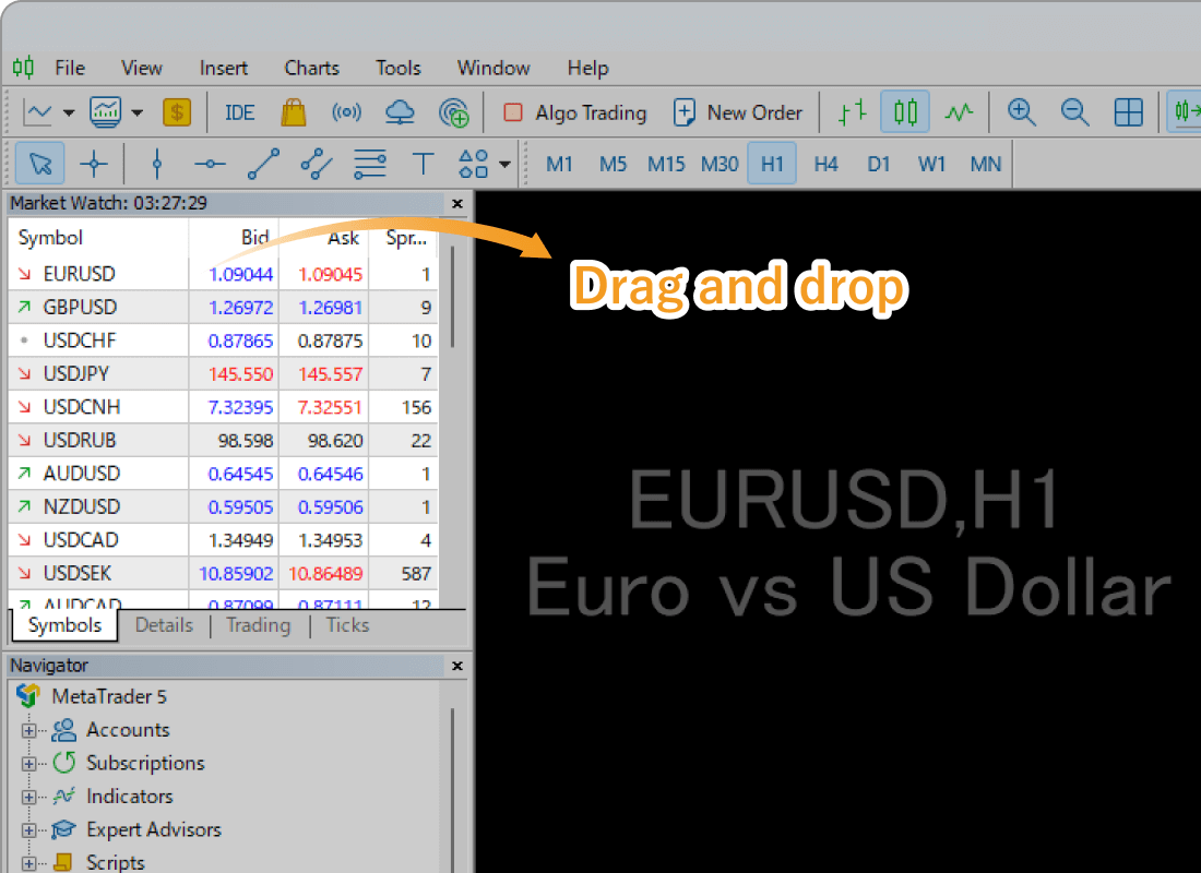 Chart only with symbol name and timeframe