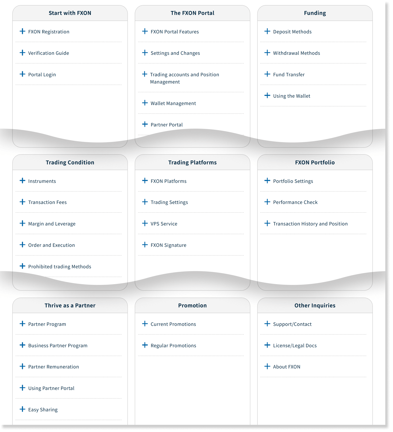 Major categories