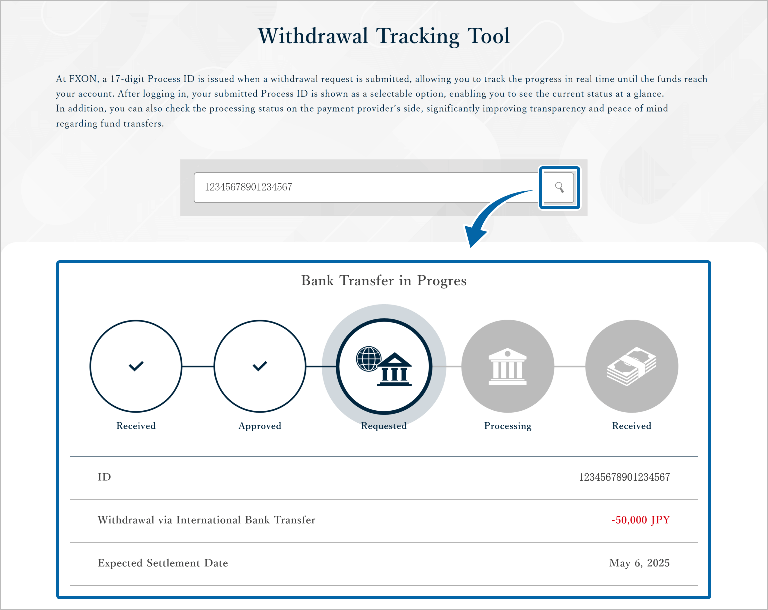 Withdrawal Tracking Tool