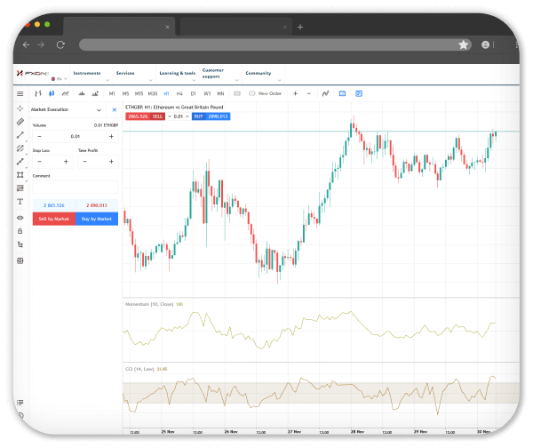 Start trading
