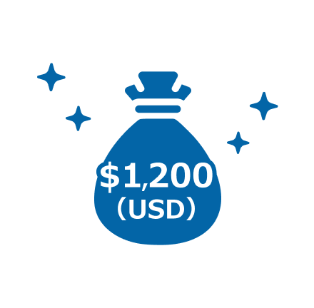 $1,200 in prizes to win