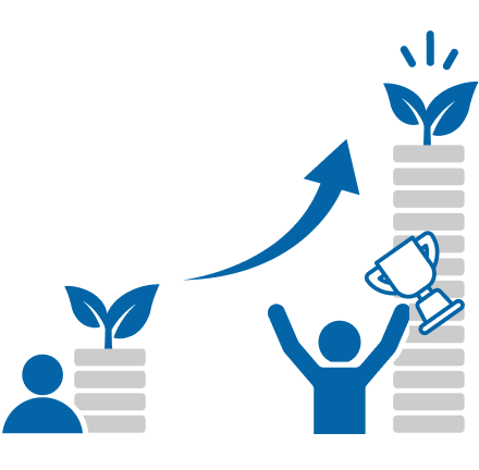 One simple metric for competition