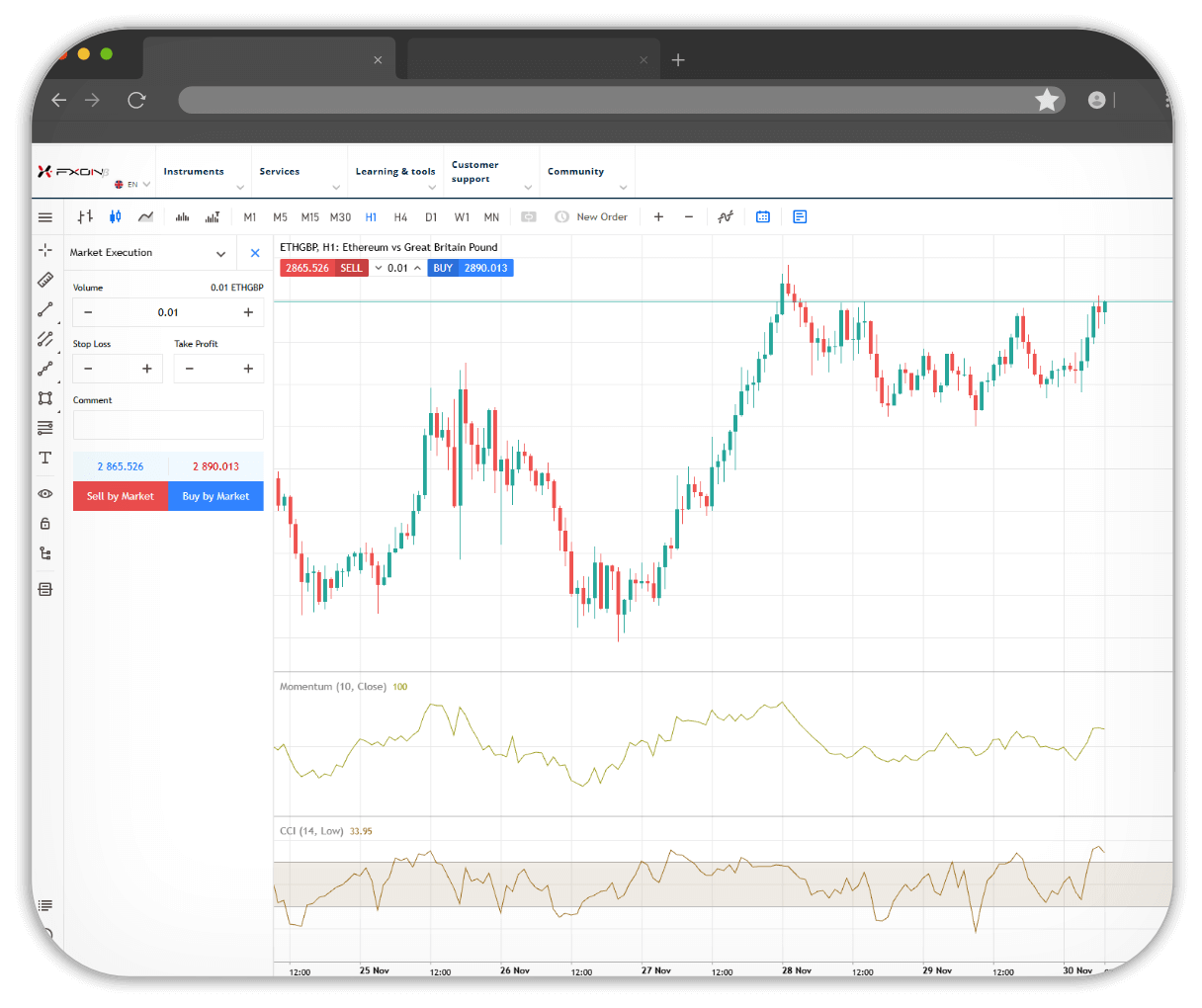 deposit and trade