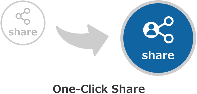 click here