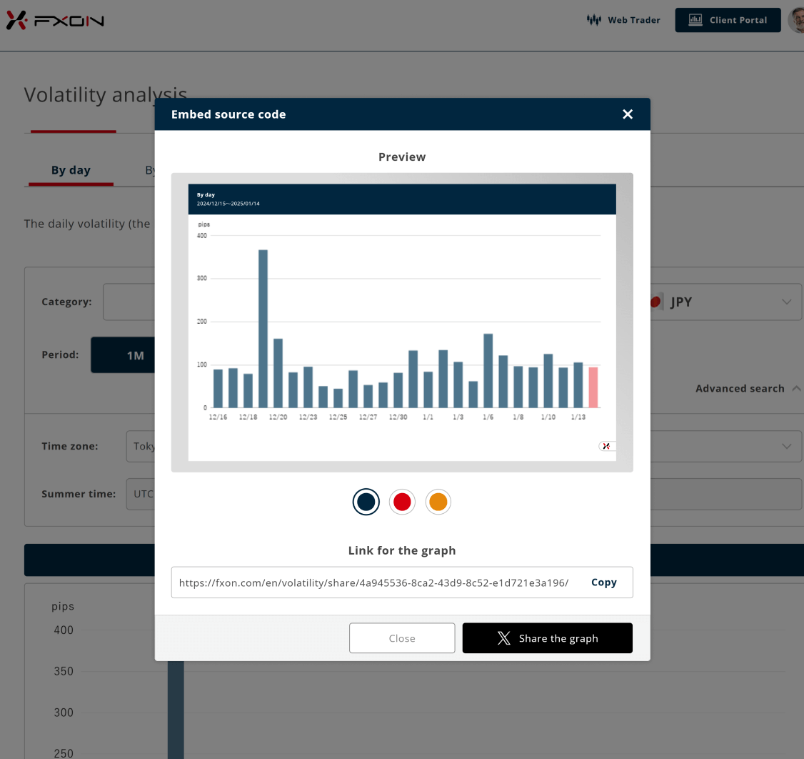 volatility_share