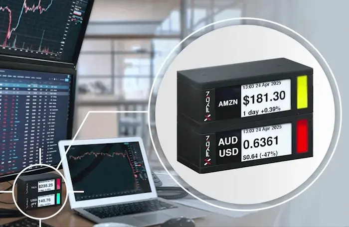 FXON Version TickrMeter