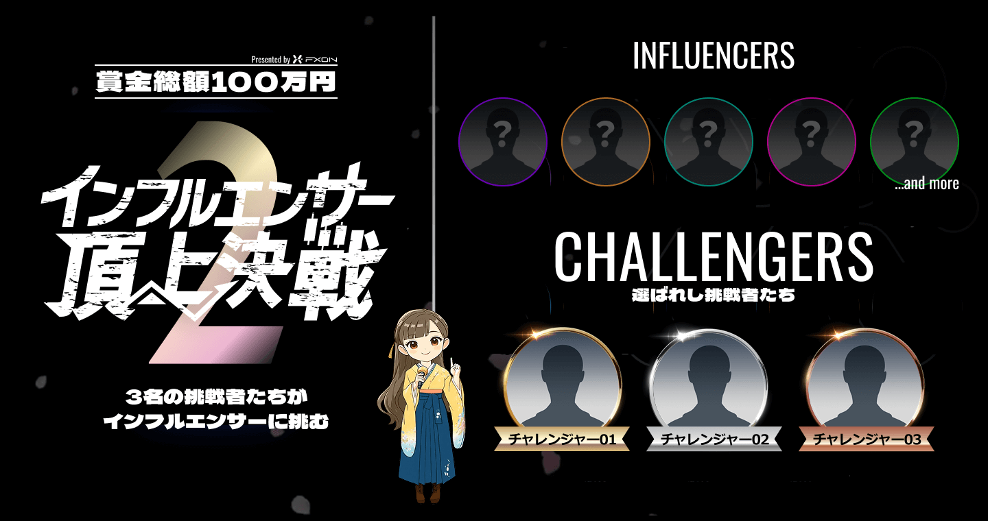 インフルエンサー頂上決戦２とは
