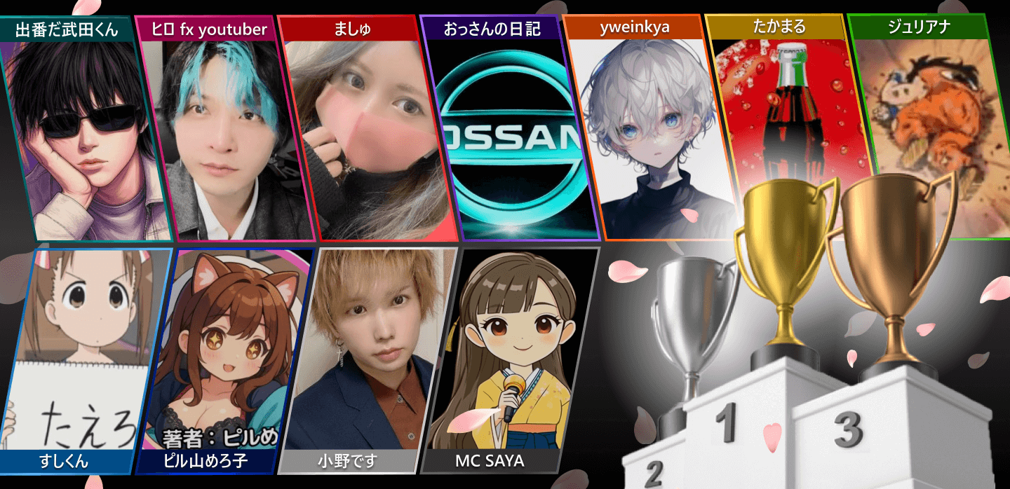 チーム部門の賞金