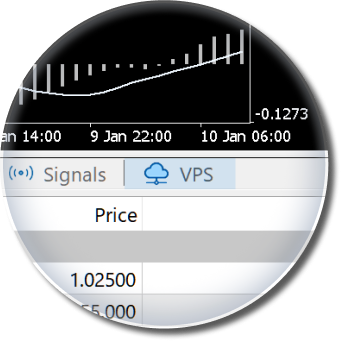 MetaTrader VPSに接続可能