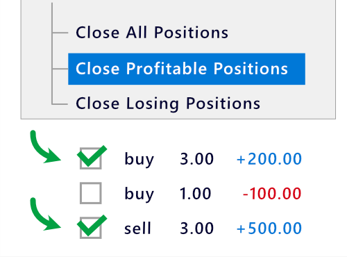 close profitable positions