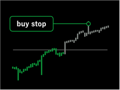 pending order buy stop