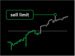 pending order sell limit