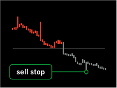 pending order sell stop